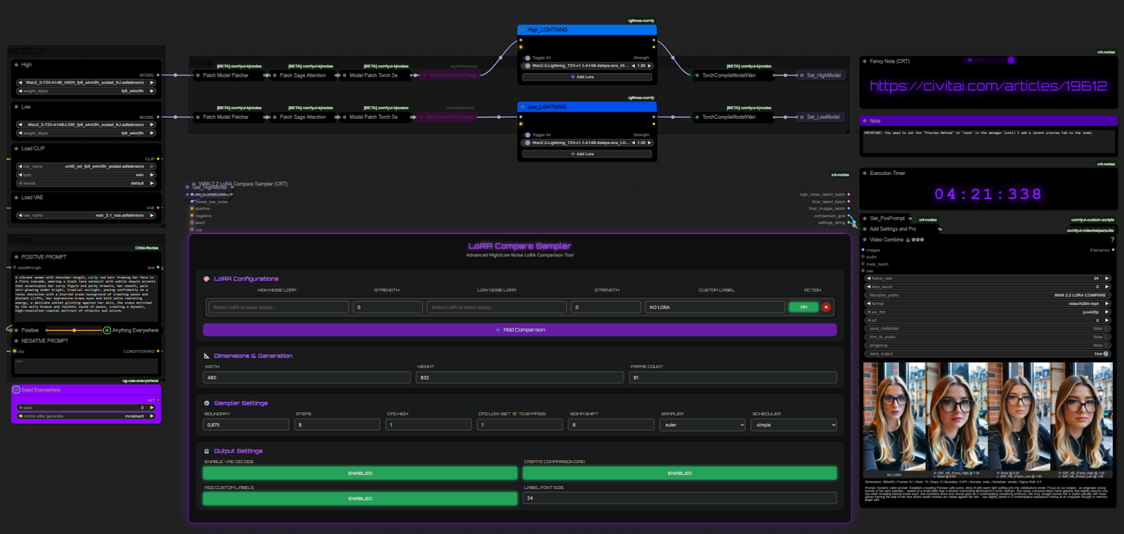 WAN 2.2 LoRA Compare